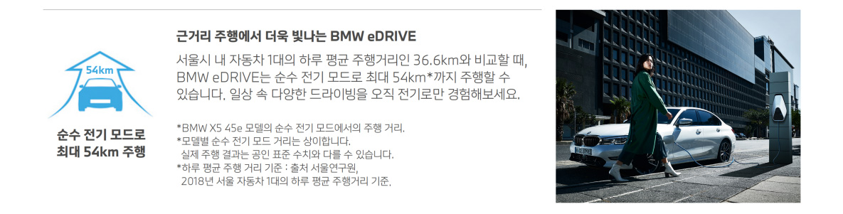 edrive_02 edrive_02