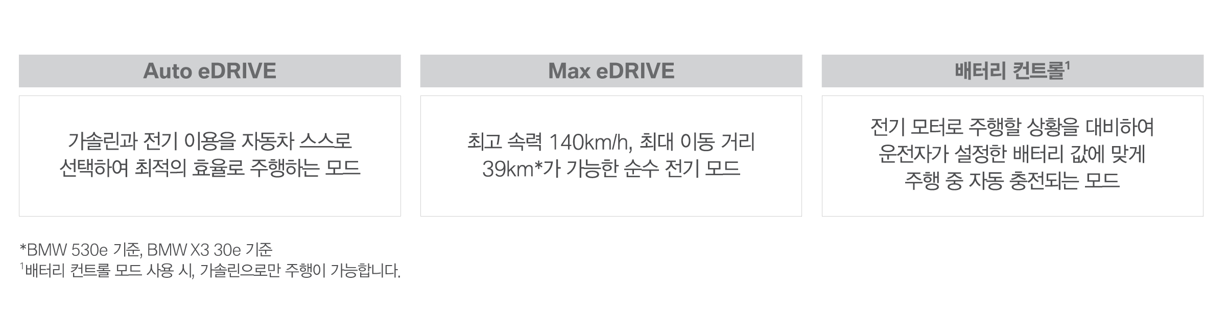 drive_option drive_option