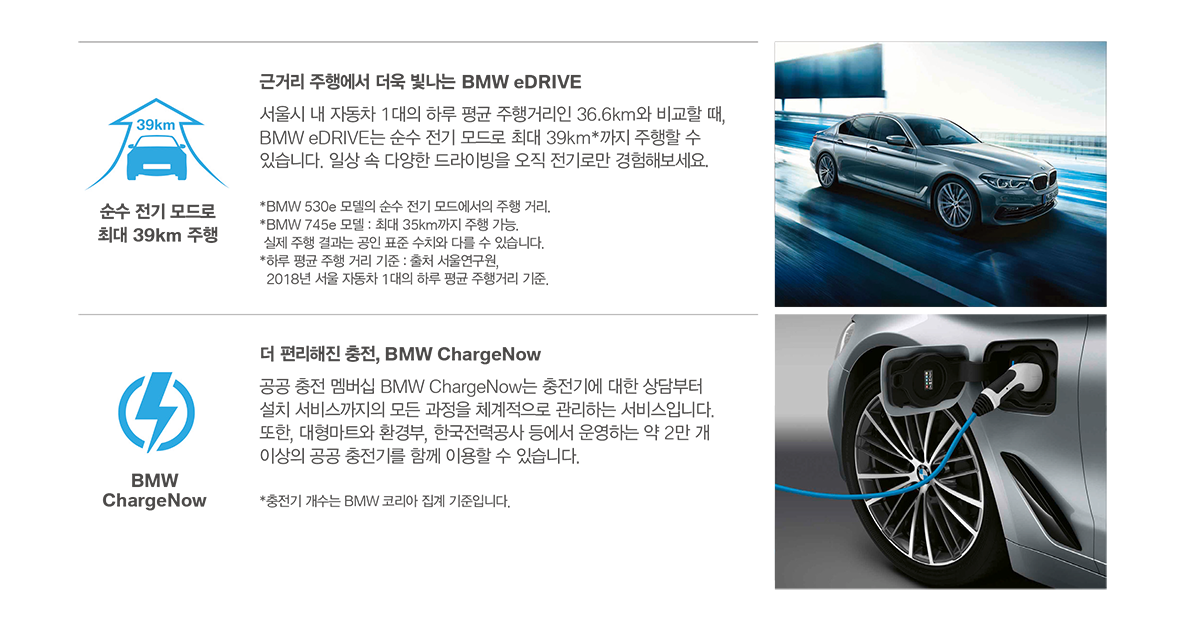 edrive_02 edrive_02