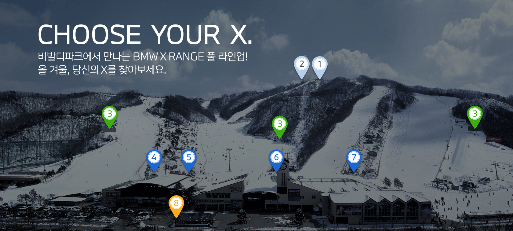 xrange xrange