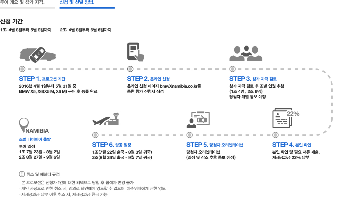 신청 및 선발 방법. 신청 및 선발 방법.